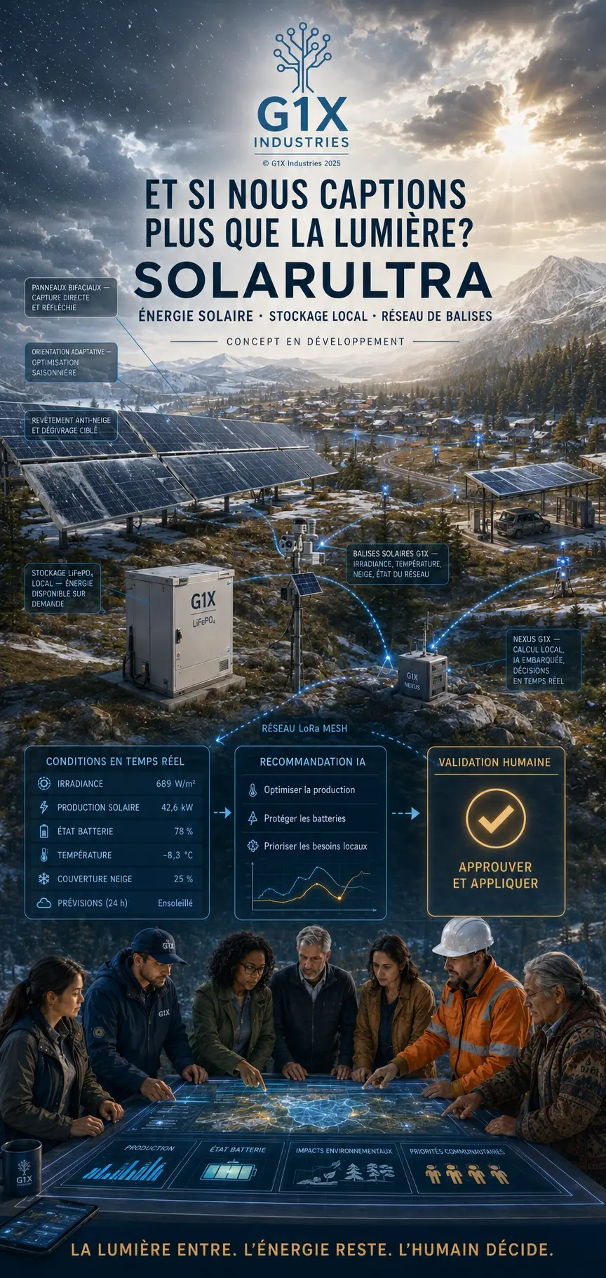Concept SolarUltra : énergie solaire intelligente et stockage local G1X